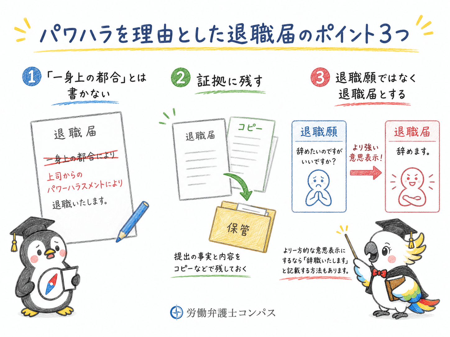 ３章　パワハラを理由とした退職届のポイント